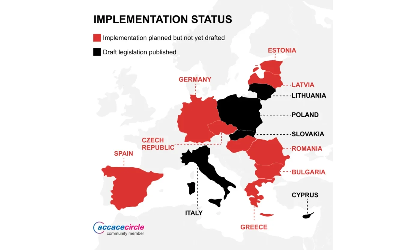Numeri and Accace Circle community Pay Transparency infographic