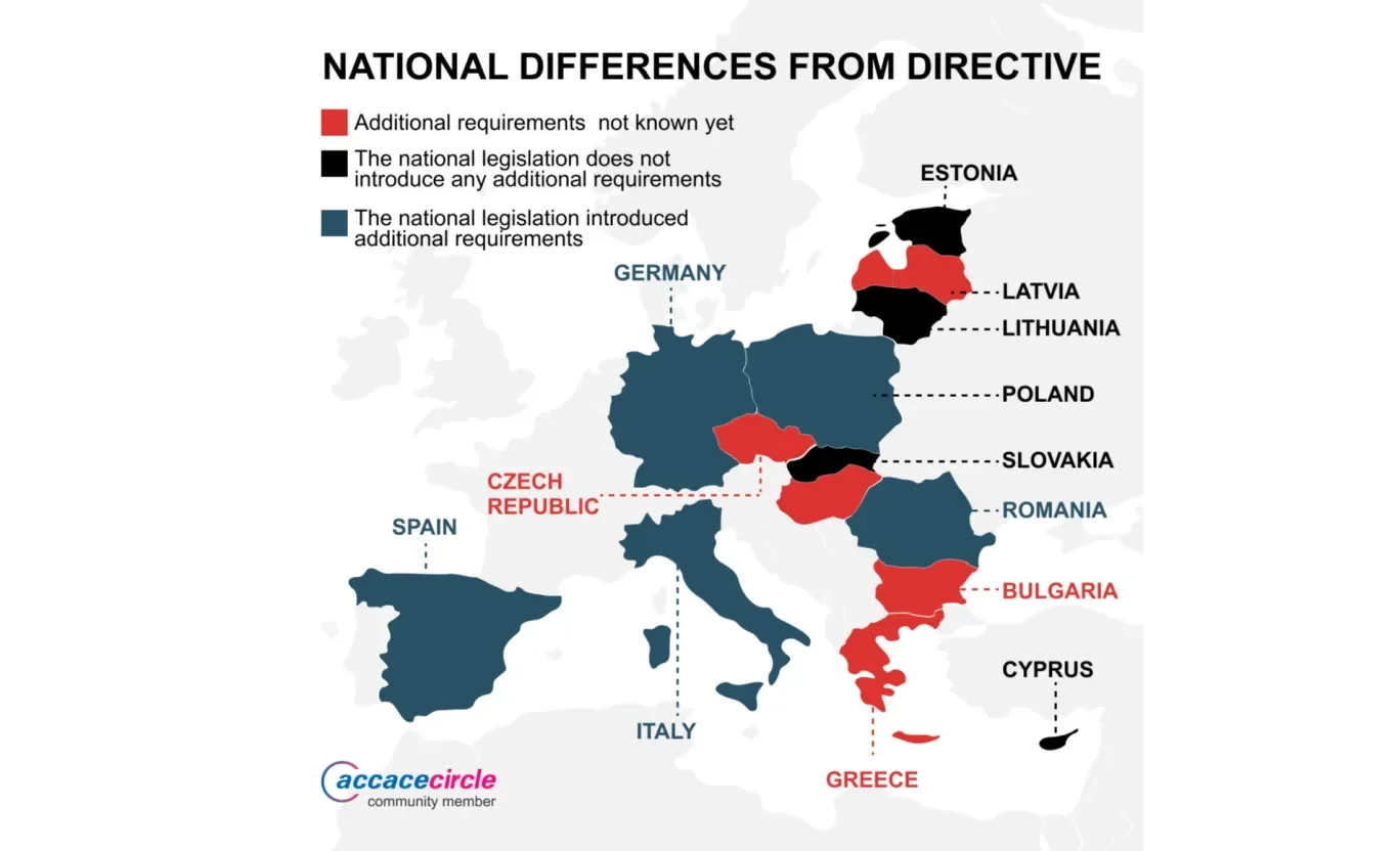 Numeri and Accace Circle community Pay Transparency infographic